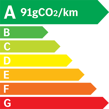 Etiquette Energie 91g